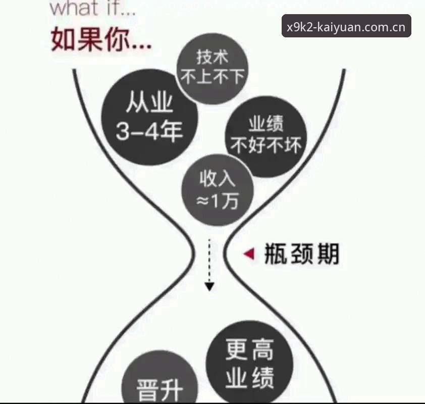 开元娱乐最新版安装失败 vs 成功安装：三步突破技术瓶颈