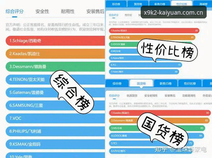 开元APP安卓下载安全吗？深度分析官方渠道与第三方风险对比