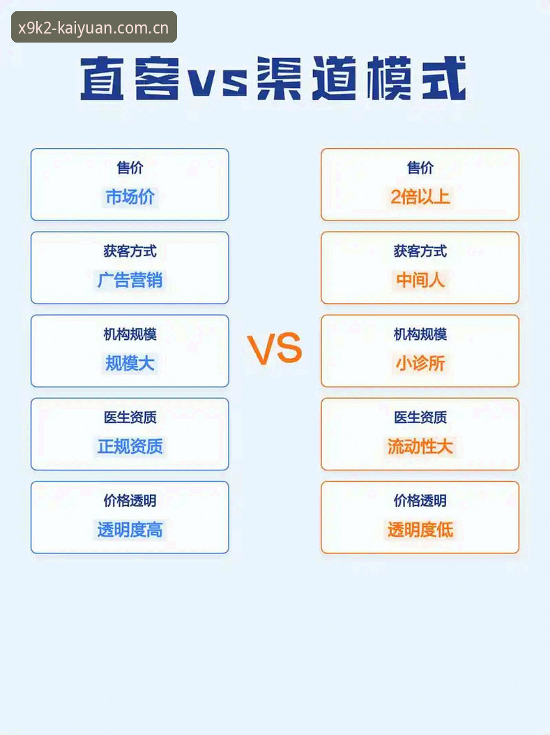 官方渠道 vs 第三方下载：开元棋牌安全安卓版评测与选择指南
