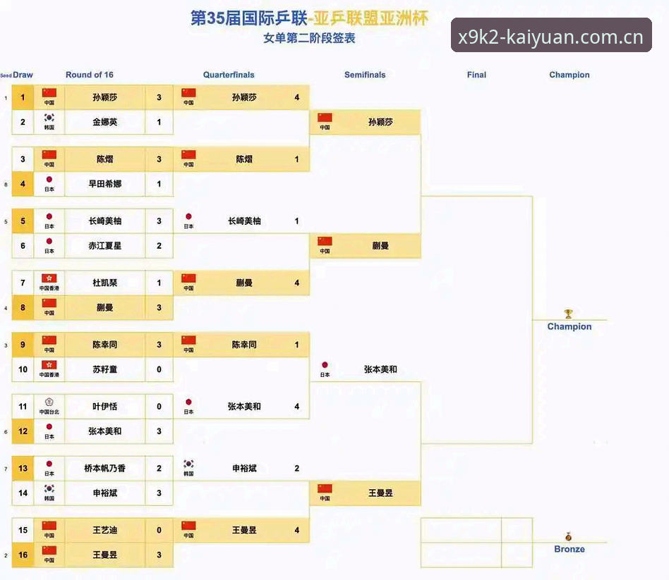 开元娱乐体验 中国足球禁足风暴与开元娱乐体验对比:一次行业洗牌后的深度思考